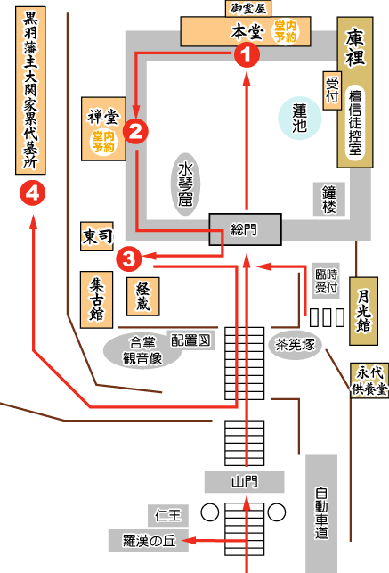 大雄寺 境内案内図